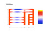 do model, analysis, optimization and parametric design using grasshopper